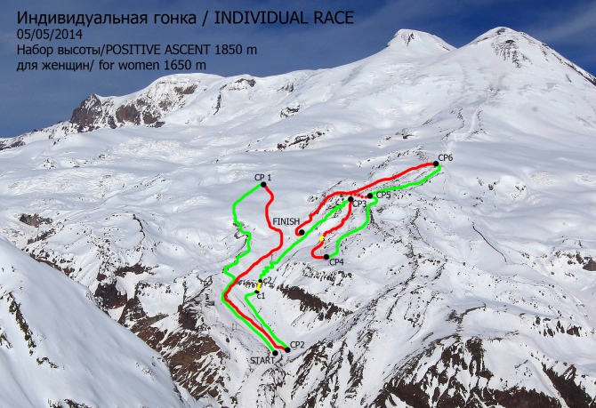 Ски-альпинизм. Заключительный этап Кубка России 2013/2014 - Эльбрус (Ски-тур, фаис москвы, альпиндустрия, нпф баск, венто, клуб 7 вершин, евгений батуев, дмитрий суслов, диана елькова, ски-тур, вертикальная гонка)