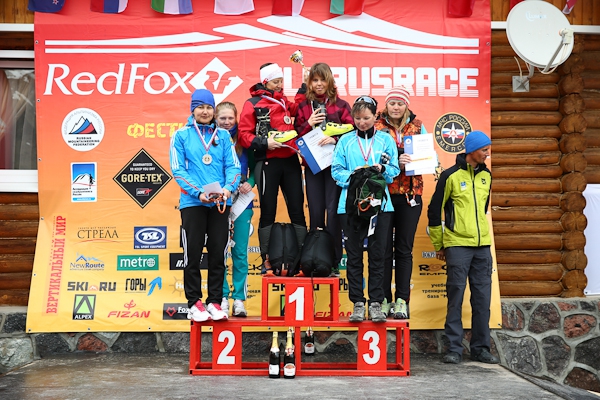Red Foх Elbrus Race 2014. Командная гонка по ски-альпинизму (фестиваль red fox elbrus race, кубок победы)