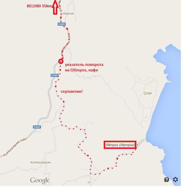 Часто Задаваемые ВОпросы про скалолазание в Турции для тех, кто в первый раз! (путешествия, королев, турция)