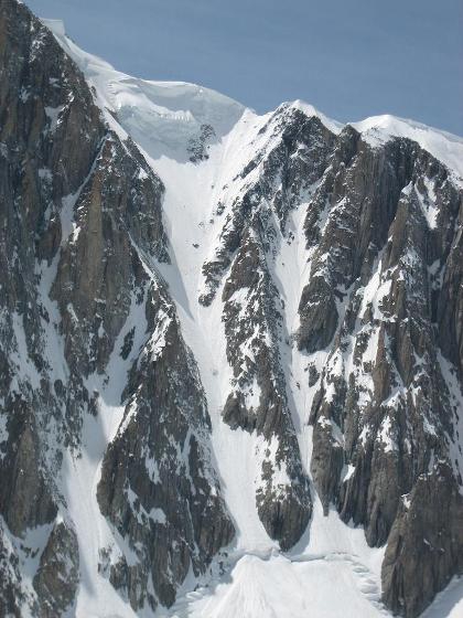 Категории трудности в ски-альпинизме и фрирайде (Бэккантри/Фрирайд, ски-экстрим, бэккантри, риск)