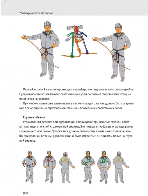 "Спасательные работы на сложном горном рельефе в малой группе" (Альпинизм, спасательные работы в малой группе, фар, веденин)