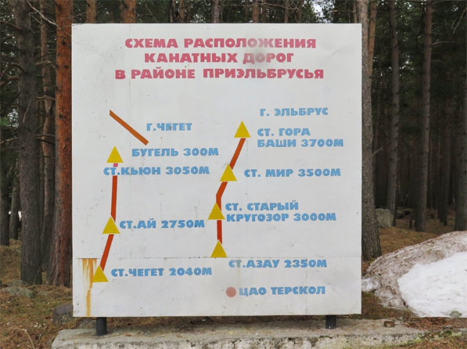 Альп-курс для лыжных гидов / Школа Гидов, Терскол (фоторепорт, Бэккантри/Фрирайд, таня вилимович, миша гринев, rmga, ifmga, кирилл анисимов, алекс кузмицкий, гиды, приэльбрусье, скитур, эльбрус)