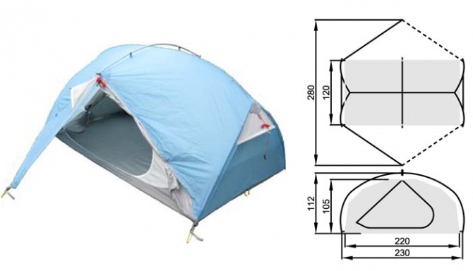 Аукцион снаряжения: сдаются два дома в любом районе умеренного климата п. Земля (pinnate 2, снаряжение, bask company, отзывы, палатка)