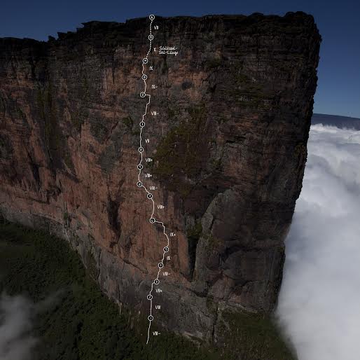 Киновечер "Фильмы Штефана Гловача. Рораима." (Альпинизм)