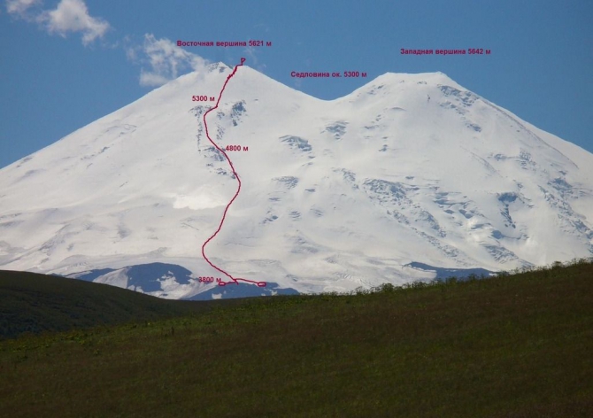 Акклиматизация. Вопрос (Альпинизм, эльбрус)