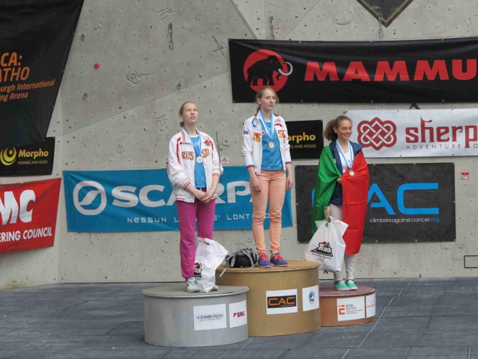 Этап молодежного Кубка Европы в Австрии: анонс (Скалолазание, дарья одарич, елизавета иванова, евгений шлык, елена маркушева, варвара шаталова, юлия хуторова, анастасия мануйлова, молодежный кубок европы, федор труханов, анастасия клочкова, евгения лапшина, имст, австрия)