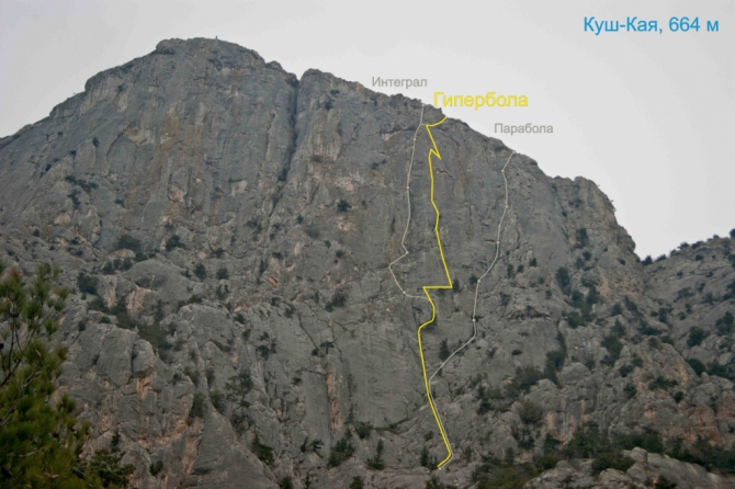 Альпинизм в Крыму. Анонс новых маршрутов на Алупкинской стене и г.Куш-Кая. (описание, первопроход, алупкинская стена)