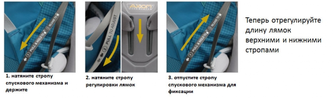 Аукцион снаряжения: а напоследок Lowe Alpine (рюкзак, снаряжение)