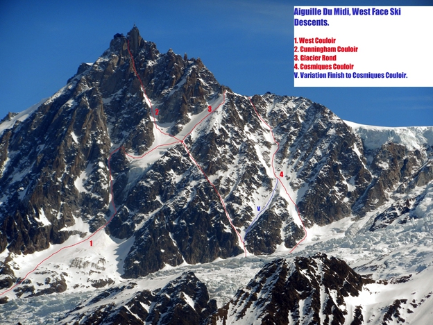 Уютные Альпы (Бэккантри/Фрирайд, петля абалакова, якорный крюк, снежный якорь, снаряжение для фрирайда, aiguille du midi западная стена, дюльфер, шамони, фрирайд)