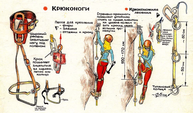 Чемпионат Украины  по альпинизму, скальный класс. Доломиты. (соревнования, мастера, чемпионы мира)