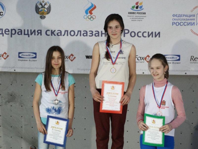 "Кубок Дружбы-2014": анонс (Скалолазание, скалолазание, крым, ялта, всероссийские соревнования)