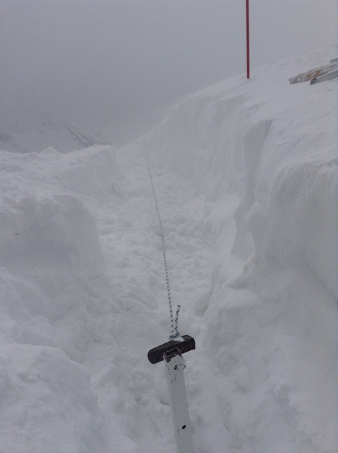 Будни Эльбруса (Альпинизм, перила)