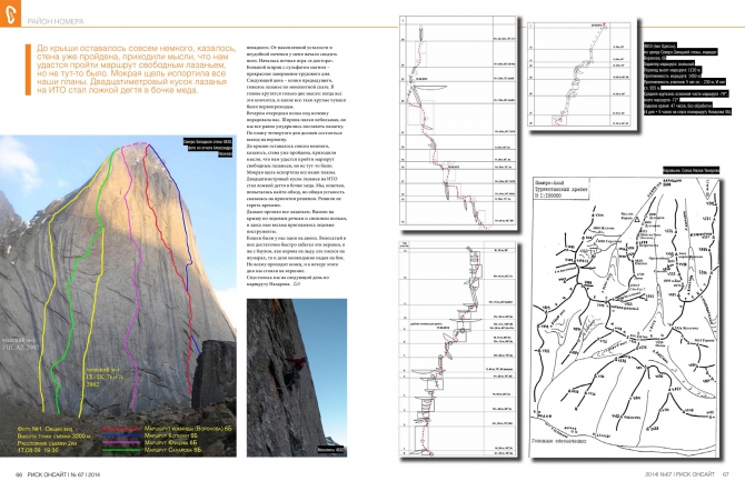 Великий и прекрасный. Каравшин! (Альпинизм, савельев, ситник, периодика, риск 67, риск онсайт, пирамидальный, киргизия, ортотюбек, погорелов, желтая стена, 4810, журнал, горы, башкирцев, лавриненко, слесова)