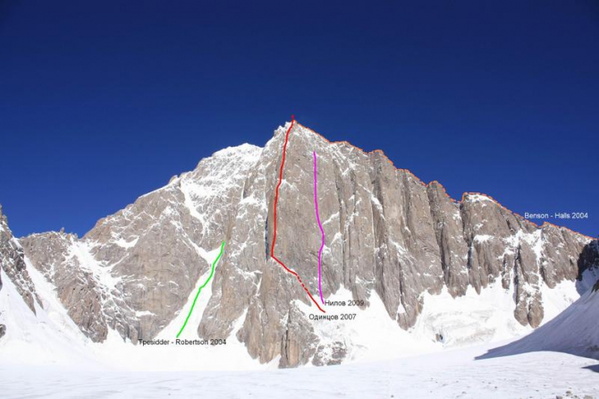 Кызыл-Аскер 2014. UPDATE от 30.07.14 (Альпинизм, нпф баск, кок-шаал тоо, нилов, григорьев, головченко, кызыл аскер, первопрохождение, киргизия)