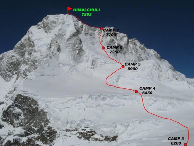 Гималчули. Северо-восточная стена. Первопроход. Описание маршрута. (Альпинизм, украина, отчет, непал, 2007, экспедиции, гимал чули, описания)