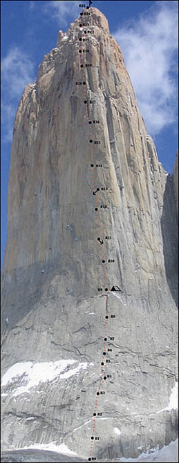 "Лучшее восхождение российских альпинистов 2007 года" (Альпинизм, фар, вечер, золотой ледоруб)