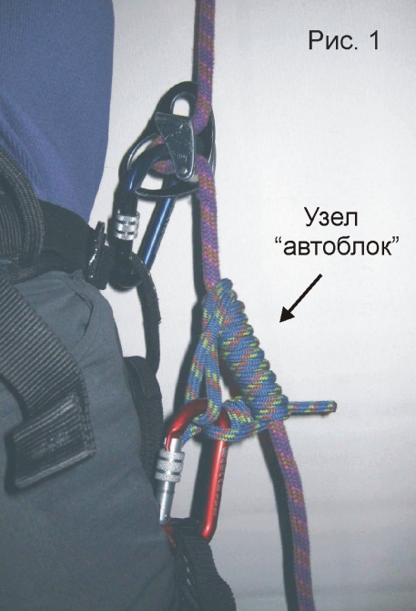 Применение узла «автоблок» для самостраховки при спуске по веревке в альпинизме. (самостраховка, дюльфер, безопасность)