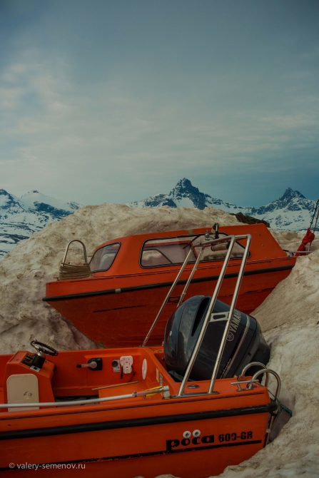 Будущее лыжного туризма (Горные лыжи/Сноуборд, семенов в., чижик д., тимошенов а., издательство самовар, «лаборатория микроприборов», relieff, sub food, skycountry, valery-semenov.ru, нпф баск, турклуб маи, кайт, гренландия, экспедиция)