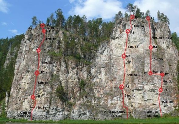 Самые длинные мультипитчи Свердловской области (Альпинизм, уральские скалы, фасо)