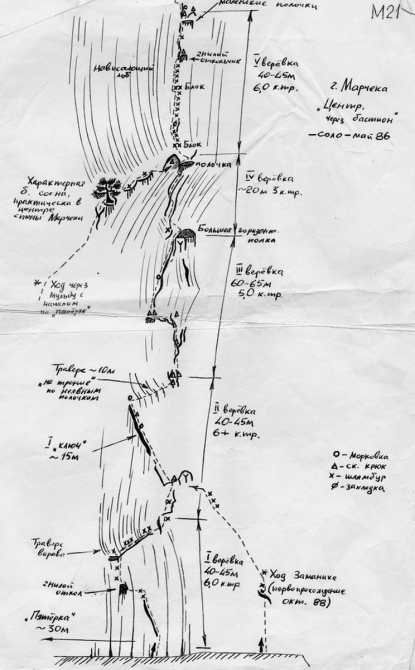 Из истории освоения Морчеки (Альпинизм, крым морчека иван ершов)