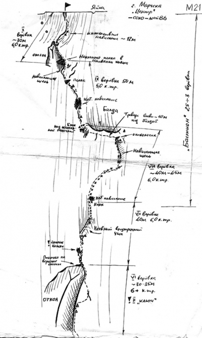 Из истории освоения Морчеки (Альпинизм, крым морчека иван ершов)