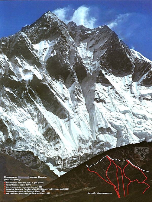 ЗАБЫТЫЙ ГЕРОЙ НАШЕГО ВРЕМЕНИ. 1. (Альпинизм, южная стена лхоцзе, каратаев, экспедиция всдсо профсоюзов, экс)