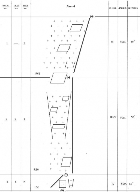 Номинанты Хрустального пика-2010: Макалу по Юго-Западной стене (Альпинизм, outdoor-проекты, восхождения, risk.ru, хрустальный пик, события)