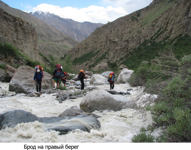 По заброшенным местам Иныльчека.Часть 2.Булунторские мытарства (Горный туризм, булантор-булантор, куюкап-койкап)