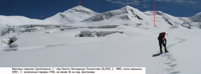 По заброшенным местам Иныльчека. Часть 4: У Китайской границы (Горный туризм)