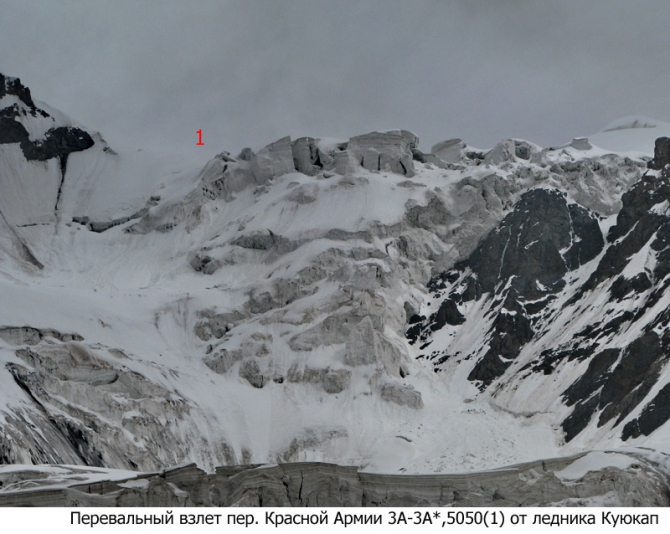 По заброшенным местам Иныльчека. Часть 4: У Китайской границы (Горный туризм)