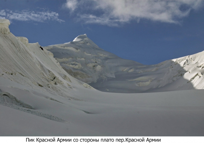 По заброшенным местам Иныльчека. Часть 4: У Китайской границы (Горный туризм)