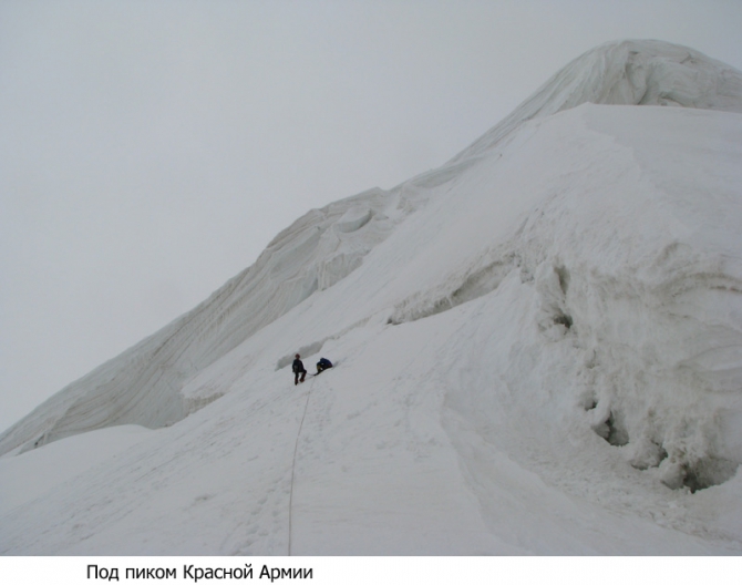 По заброшенным местам Иныльчека. Часть 4: У Китайской границы (Горный туризм)