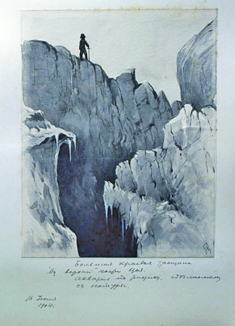 АКВАРЕЛИ НИКОЛАЯ ВАСИЛЬЕВИЧА ПОГГЕНПОЛЯ (1902-1904 гг., Альпинизм, н.в. поггенполь, а.к. фон-мекк, акварель)