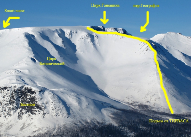 Спили мушку, Трупосборник и Лавинный кулуар за 1 день (выходные команды SnowSense, Бэккантри/Фрирайд, cергей шестихин, snow sense, snowsense team, алекс кузмицкий, цирк ганешина, лавины, хибины, вне трасс, фрирайд, кировск)