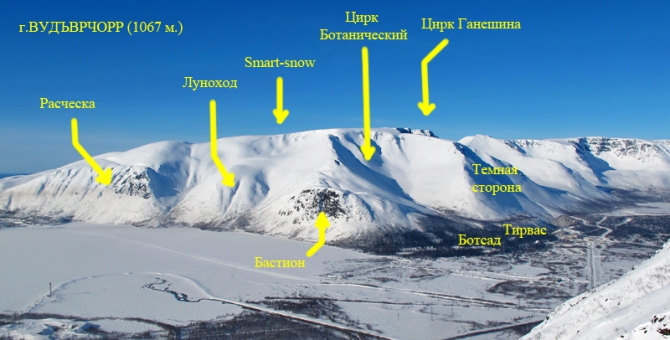 Спили мушку, Трупосборник и Лавинный кулуар за 1 день (выходные команды SnowSense, Бэккантри/Фрирайд, cергей шестихин, snow sense, snowsense team, алекс кузмицкий, цирк ганешина, лавины, хибины, вне трасс, фрирайд, кировск)