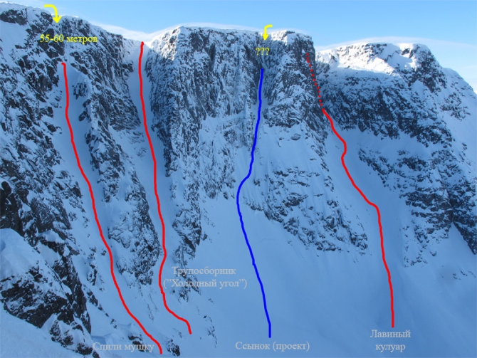 Спили мушку, Трупосборник и Лавинный кулуар за 1 день (выходные команды SnowSense, Бэккантри/Фрирайд, cергей шестихин, snow sense, snowsense team, алекс кузмицкий, цирк ганешина, лавины, хибины, вне трасс, фрирайд, кировск)