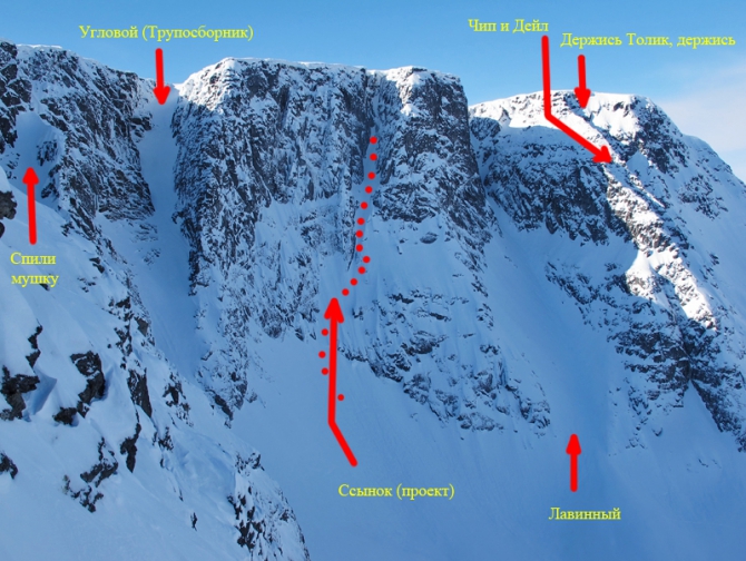 Лучший день сезона / NEW линии в Хибинах (фоторепорт, Бэккантри/Фрирайд, беккантри, новые линии, левел2, лавинный кулуар, цирк ганешина, snow sense team, snow sense, фрирайд-школа, сергей шестихин, алекс кузмицкий, кировск, хибины)