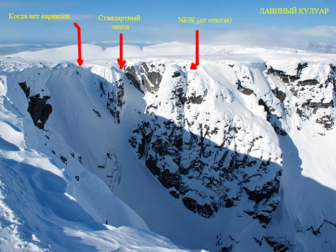 Лучший день сезона / NEW линии в Хибинах (фоторепорт, Бэккантри/Фрирайд, беккантри, новые линии, левел2, лавинный кулуар, цирк ганешина, snow sense team, snow sense, фрирайд-школа, сергей шестихин, алекс кузмицкий, кировск, хибины)