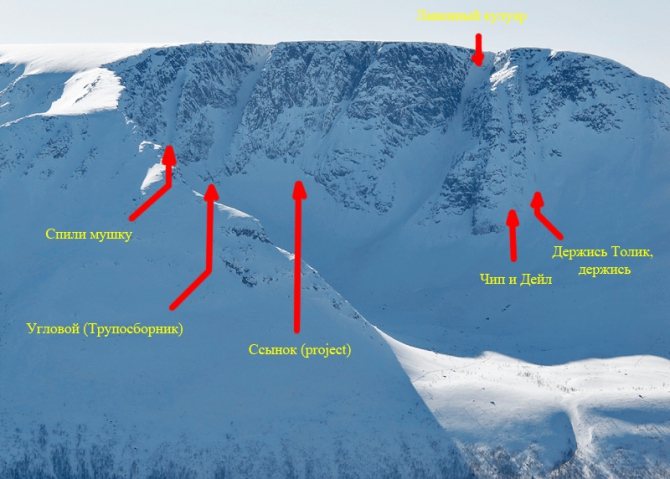 Лучший день сезона / NEW линии в Хибинах (фоторепорт, Бэккантри/Фрирайд, беккантри, новые линии, левел2, лавинный кулуар, цирк ганешина, snow sense team, snow sense, фрирайд-школа, сергей шестихин, алекс кузмицкий, кировск, хибины)
