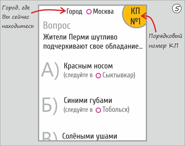 Участвуйте в МаршрутоМании. Скорость, азарт и много фана гарантированы! (Мультигонки, мультигонки, маршрутомания, ориентирование)