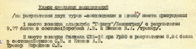 Давно забытое старое... (Альпинизм, альпинизм, чемпионаты ссср)