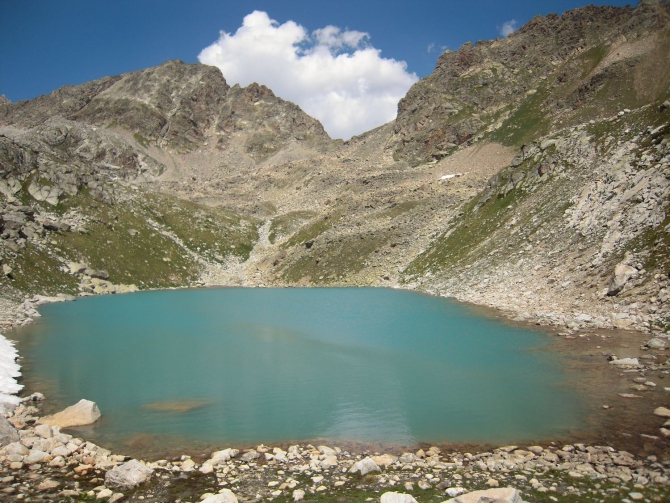 Результаты тестирования палатки от НПФ БАСК, модель SHARK FIN FLAР (Горный туризм)