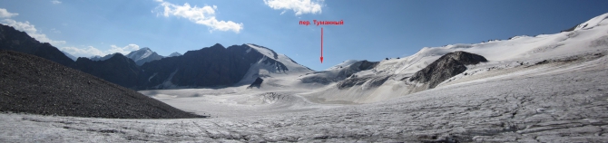 Забытый Терскей. Часть 1. (Горный туризм, ледопад, гадкий утенок, туманный, конурулен, красных, западная часть)