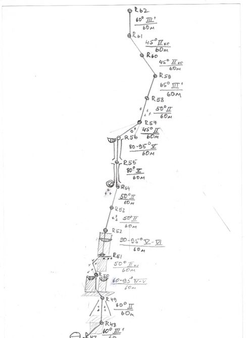 Хрустальный пик-2012. Северная стена Хан-Тенгри (Альпинизм, risk.ru, события, риск.ру, восхождения, мы в обществе, награждаем, outdoor проекты)