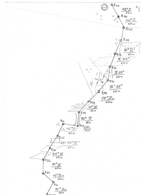 Хрустальный пик-2012. Северная стена Хан-Тенгри (Альпинизм, risk.ru, события, риск.ру, восхождения, мы в обществе, награждаем, outdoor проекты)