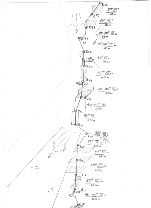 Хрустальный пик-2012. Северная стена Хан-Тенгри (Альпинизм, risk.ru, события, риск.ру, восхождения, мы в обществе, награждаем, outdoor проекты)