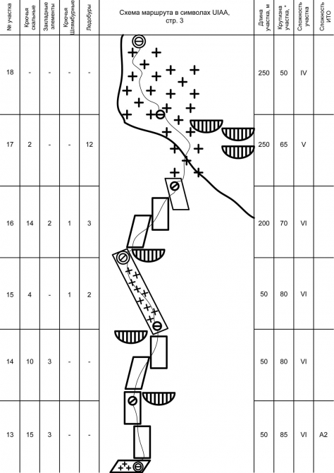 Хрустальный пик-2012. Музтаг-Тауэр, Think Twice (Альпинизм, outdoor проекты, награждаем, мы в обществе, восхождения, риск.ру, события, risk.ru)