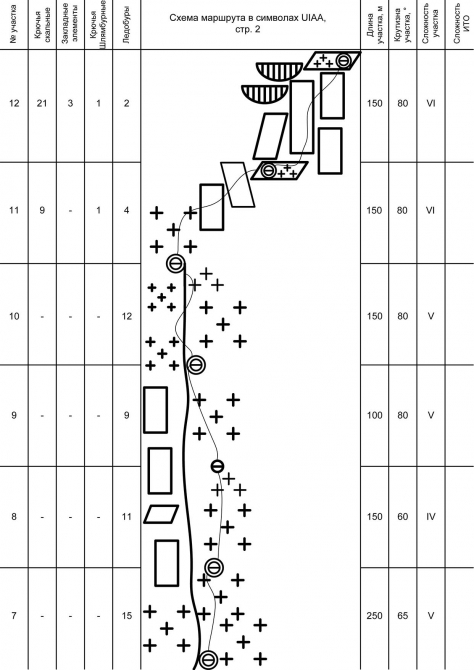 Хрустальный пик-2012. Музтаг-Тауэр, Think Twice (Альпинизм, outdoor проекты, награждаем, мы в обществе, восхождения, риск.ру, события, risk.ru)