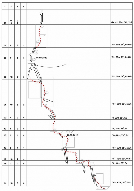 Хрустальный пик-2012. Каравшин. (Альпинизм, outdoor проекты, награждаем, мы в обществе, башкирцев, веретенин, 4810, восхождения, риск.ру, события, risk.ru)