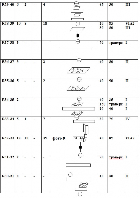 Хрустальный пик-2012. Ерыдаг по Северо-Западной стене. (Альпинизм, награждаем, мы в обществе, тимко, полтавец, восхождения, outdoor проекты, события, риск.ру, risk.ru)